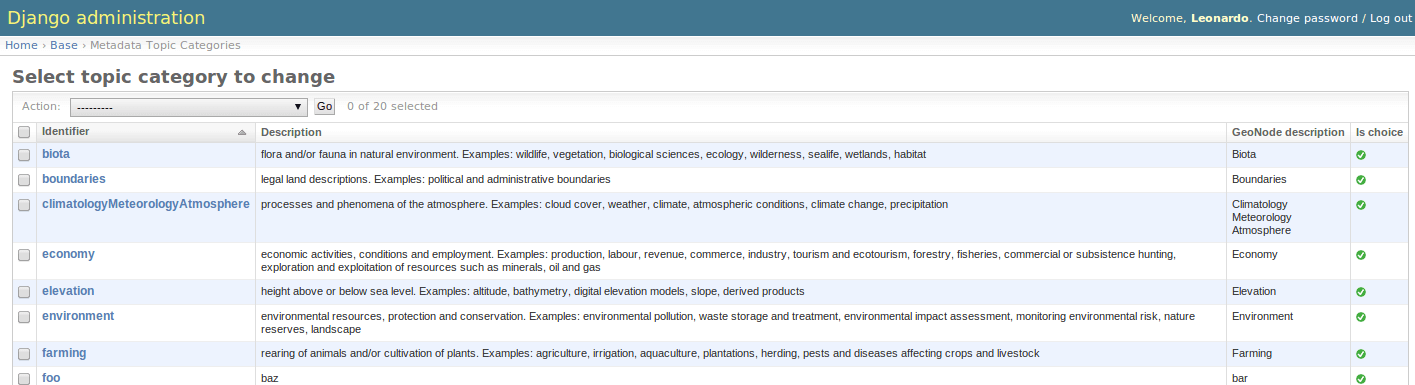 ../../../_images/admin-base-topiccategories-list.png