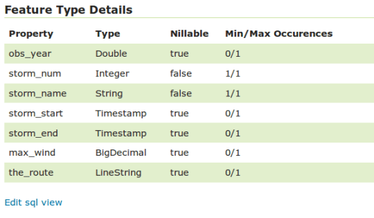 ../../../../_images/sqlviews_plainsql_featuretype.png