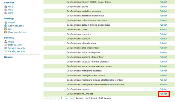 ../../../../_images/wmscascading_publish.png